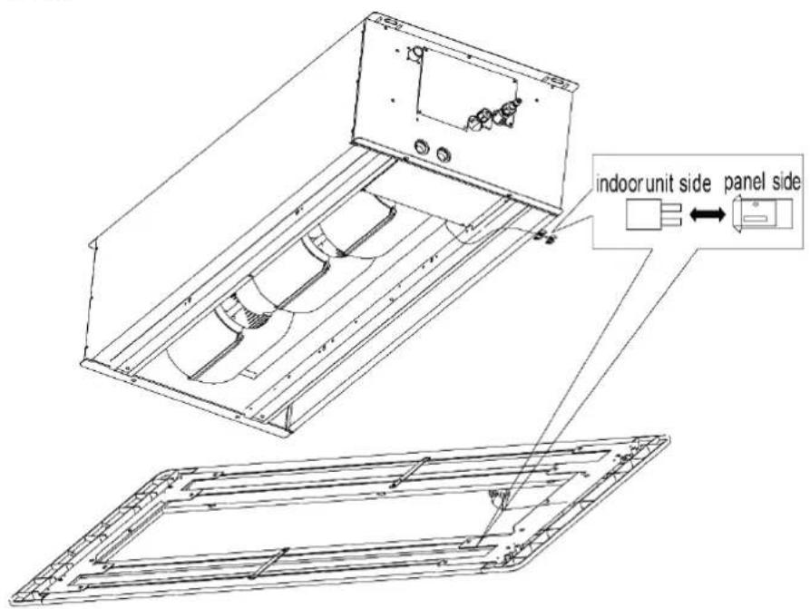 indoor unit side panel side