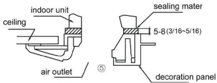 indoor unit ceiling air outlet sealing mater 5-8 (3/16~5/16) decoration panel ⑤
