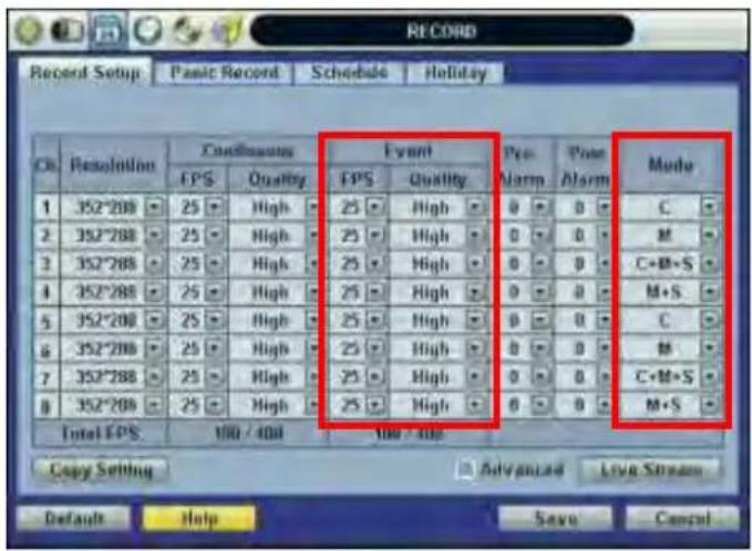 RECORD Record Setup: Panic Record Schedule Holiday Ch Resolution Continuous Event Poor FPS Quality FPS Quality 1 352°208 25 High 25 High 0 0 C 2 352°288 25 High 25 High 0 0 M 3 352°288 25 High 25 High 0 0 C+M+S 4 352°288 25 High 25 High 0 0 M+S 5 352°208 25 High 25 High 0 0 C 6 352°208 25 High 25 High 0 0 M 7 352°288 25 High 25 High 0 0 C+M+S 8 352°208 25 High 25 High 0 0 M+S Total EPS 100 / 400 100 / 400 Copy Setting Advanced Live Stream Default Help Save Cancel