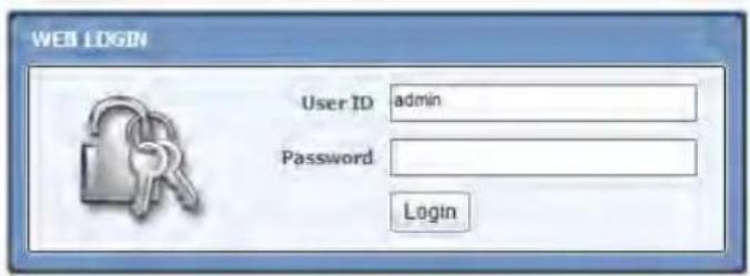 WEB LOGIN User ID admin Password Login