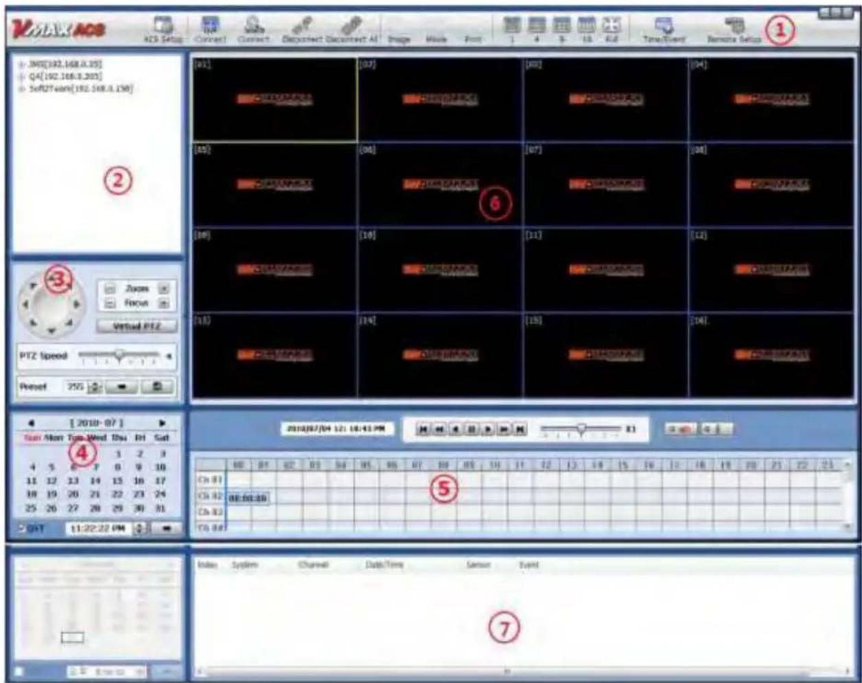 VOLAWAOS ACB Setup Correct Correct Discount Discount AI Image Movie Font 1 4 5 10 Rd Time/Event Remote Setup ① + 200[192.168.0.25] + QA[192.168.0.203] + SoftZoom[192.168.0.158] ② Zoom Focus Virtual PTZ PTZ Speed Penset 255 ③ 2010/07/04 12:16:43 PM Turn Allot Top Word Thu Fri Sat 4 5 6 7 8 9 10 11 12 13 14 15 16 17 18 19 20 21 22 23 24 25 26 27 28 29 30 31 DAT 11:22:22 PM ④ ⑤ ⑥ ⑦
