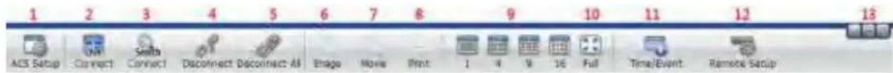 1 2 3 4 5 6 7 8 9 10 11 12 13 ACS Setup Connect Send Connect Connect All Image Movie Print 1 4 9 16 Full Time/Event. Remote Setup