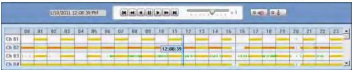 17/10/2011 12:08:39 PM Ch 01 Ch 02 Ch 03 Ch 04 12:08:39