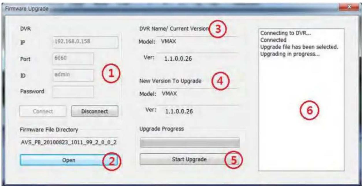 Firmware Upgrade DVR IP 192.168.0.158 Port 6060 ID admin Password Connect Disconnect Firmware File Directory AVS_PB_20100823_1011_99_2_0_0_2 Open DVR Name/ Current Version 3 Model: VMAX Ver: 1.1.0.0.26 New Version To Upgrade 4 Model: VMAX Ver: 1.1.0.0.26 Upgrade Progress Start Upgrade 5 Connecting to DVR... Connected Upgrade file has been selected. Upgrading in progress... 6