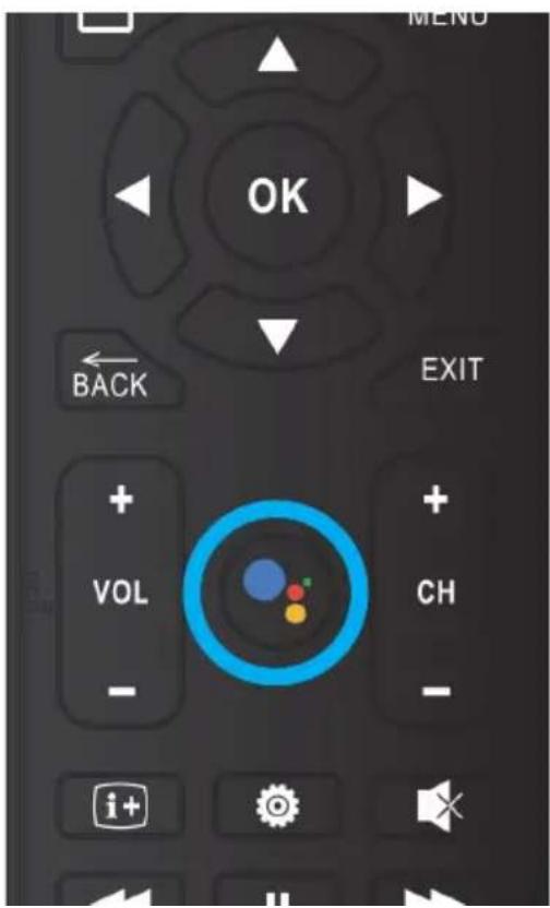 OK BACK EXIT VOL CH i+