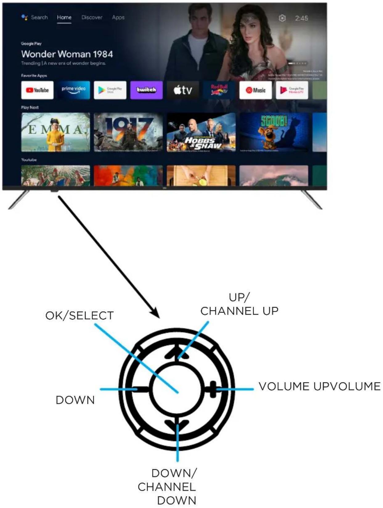 Search Home Discover Apps Google Play Wonder Woman 1984 Trending | A new era of wonder begins. Favorite Apps YouTube prime video Google Play twitch Apple TV Red Bull TV Music Google Play Play Next EMMA 1917 HOEBS SHAW SODA! Youtube OK/SELECT UP/ CHANNEL UP DOWN VOLUME UPVOLUME DOWN/CHANNEL DOWN