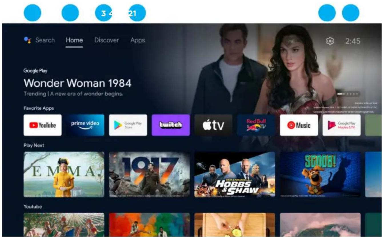 3 4 21 Search Home Discover Apps Google Play Wonder Woman 1984 Trending | A new era of wonder begins. Favorite Apps YouTube prime video Google Play Store twitch Apple TV Red Bull MTV Music Google Play Movies & TV Play Next EMMA 1917 HOBBS & SHAW SCOBE! Youtube