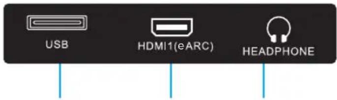 USB HDMI1(e ARC) HEADPHONE