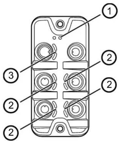 Diagram of a device rear panel with numbered labels pointing to internal components