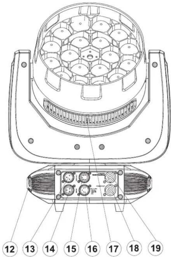 Eurolite TMH FE-1800 - English - 1