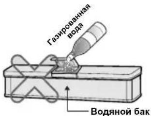 Газированная вода Водяной бак