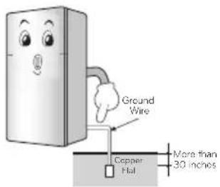 Ground Wire Copper Hall More than 30 inches