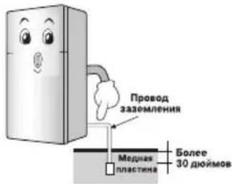 Провод заземления Медная пластина Более 30 дюймов