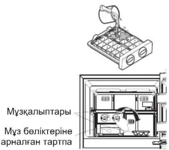 Музқалыптары, Муз бөліктеріне арналған тартпа