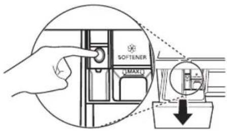 SOFTENER MAX