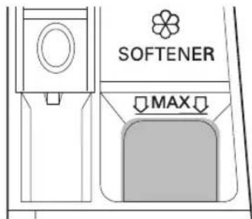 SOFTENER MAX
