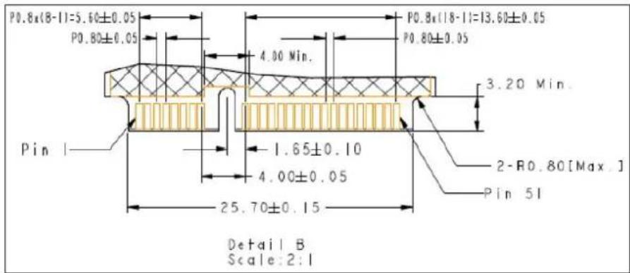 P0.8x(8-11=5.60±0.05 P0.80±0.05 4.00 Min. P0.8x(18-11=13.60±0.05 P0.80±0.05 3.20 Min. Pin 1 1.65±0.10 4.00±0.05 25.70±0.15 2-R0.80[Max.] Pin 51 Detail B Scale:2:1