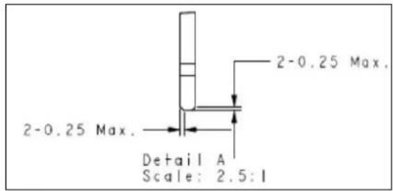 2-0.25 Max. 2-0.25 Max. Detail A Scale: 2.5:1
