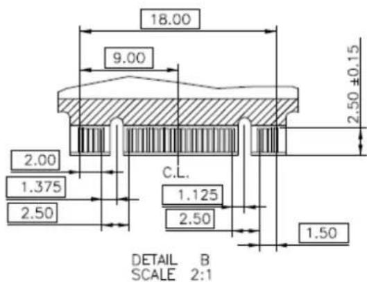 18.00 9.00 2.50 ±0.15 2.00 1.375 2.50 C.L. 1.125 2.50 1.50 DETAIL B SCALE 2:1