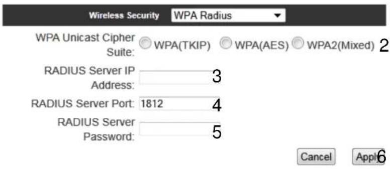 Wireless Security WPA Radius WPA Unicast Cipher ○ WPA(TKIP) ○ WPA(AES) ○ WPA2(Mixed) 2 Suite: RADIUS Server IP 3 Address: RADIUS Server Port: 1812 4 RADIUS Server Password: 5 Cancel Apply