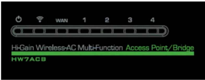 Wi WAN 1 2 3 4 Hi-Gain Wireless-AC Multi-Function Access Point/Bridge HW7ACB