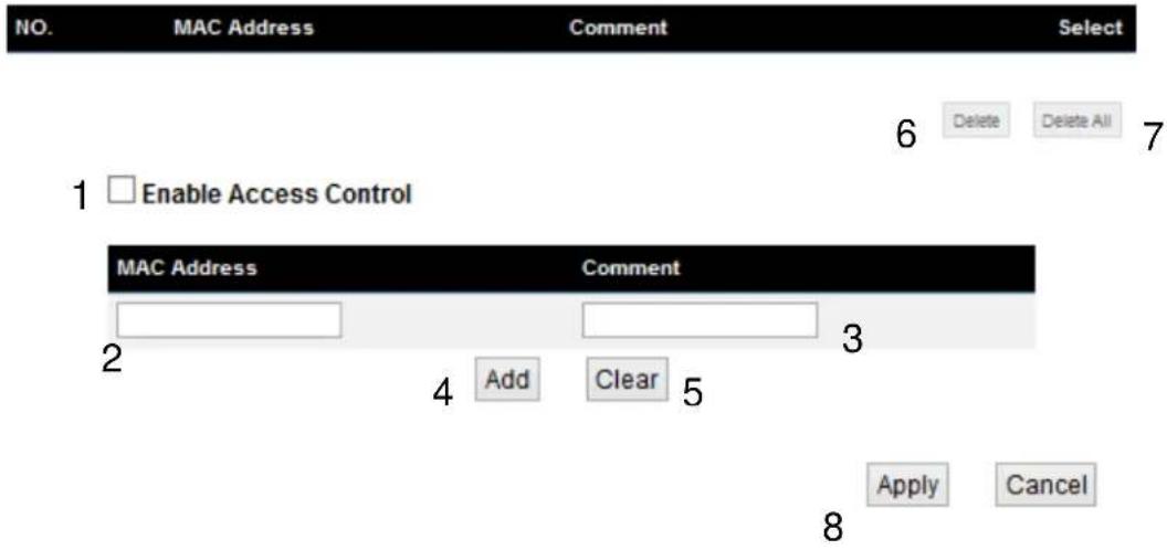 NO. MAC Address Comment Select 6 Delete Delete All 7 1 Enable Access Control MAC Address Comment 2 3 4 Add Clear 5 8 Apply Cancel