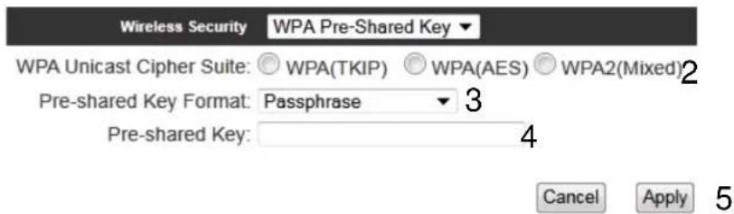 Wireless Security WPA Pre-Shared Key WPA Unicast Cipher Suite: ○ WPA(TKIP) ○ WPA(AES) ○ WPA2(Mixed) 2 Pre-shared Key Format: Passphrase 3 Pre-shared Key: 4 Cancel Apply 5