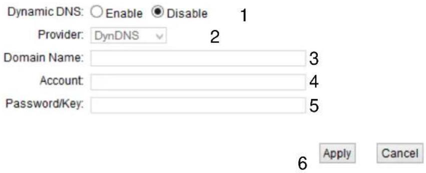Dynamic DNS: ○ Enable ● Disable 1 Provider: DynDNS ▼ 2 Domain Name: 3 Account: 4 Password/Key: 5 6 Apply Cancel
