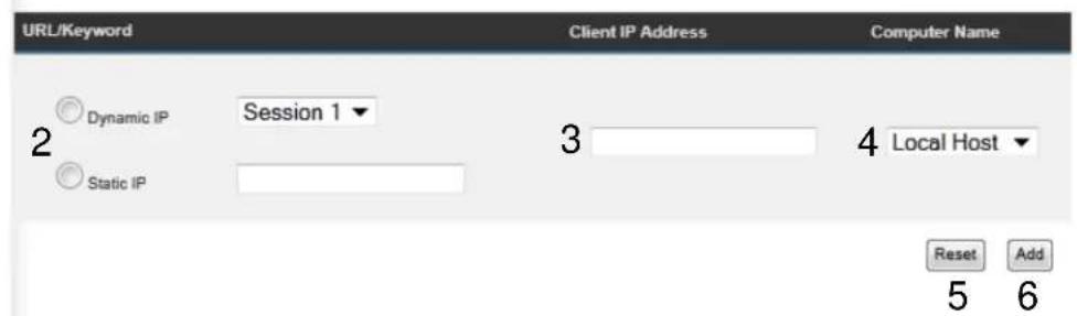 URL/Keyword Client IP Address Computer Name Dynamic IP Session 1 Static IP 3 4 Local Host Reset Add 5 6