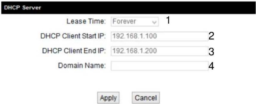 DHCP Server Lease Time: Forever 1 DHCP Client Start IP: 192.168.1.100 2 DHCP Client End IP: 192.168.1.200 3 Domain Name: Apply Cancel