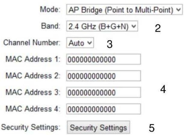 Mode: AP Bridge (Point to Multi-Point) Band: 2.4 GHz (B+G+N) 2 Channel Number: Auto 3 MAC Address 1: 000000000000 MAC Address 2: 000000000000 MAC Address 3: 000000000000 MAC Address 4: 000000000000 Security Settings: Security Settings 5