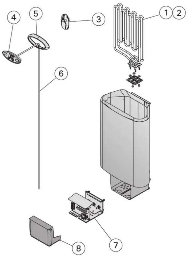HARVIA Delta D29EE HDEE290400 - SPARE PARTS / ERSATZTEILE - 1