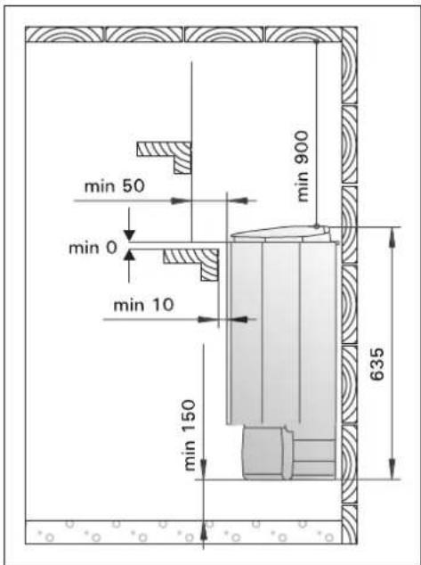 HARVIA Delta D29EE HDEE290400 - Befestigung des Saunaofens an der Wand Achtung! Schließen Sie das Anschlusskabel am Saunaofen an, bevor Sie den Saunaofen am Wandgestell montieren. Siehe Abb. 8 und 10. - 3