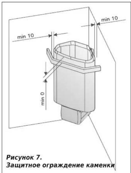 HARVIA Delta D29EE HDEE290400 - Защитное ограждение - 4