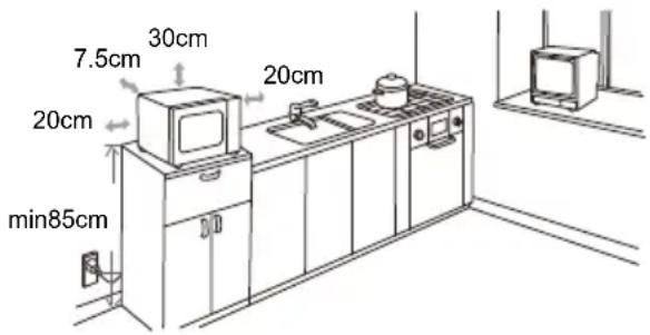 ELECTROLUX EMM20K22W - Installation - 1