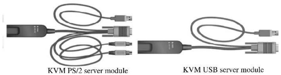 KVM PS/2 server module KVM USB server module