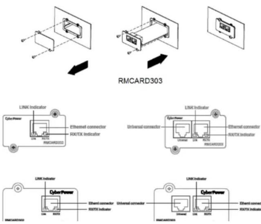 CyberPower RMCARD303 - Step 1. Hardware Installation - 4