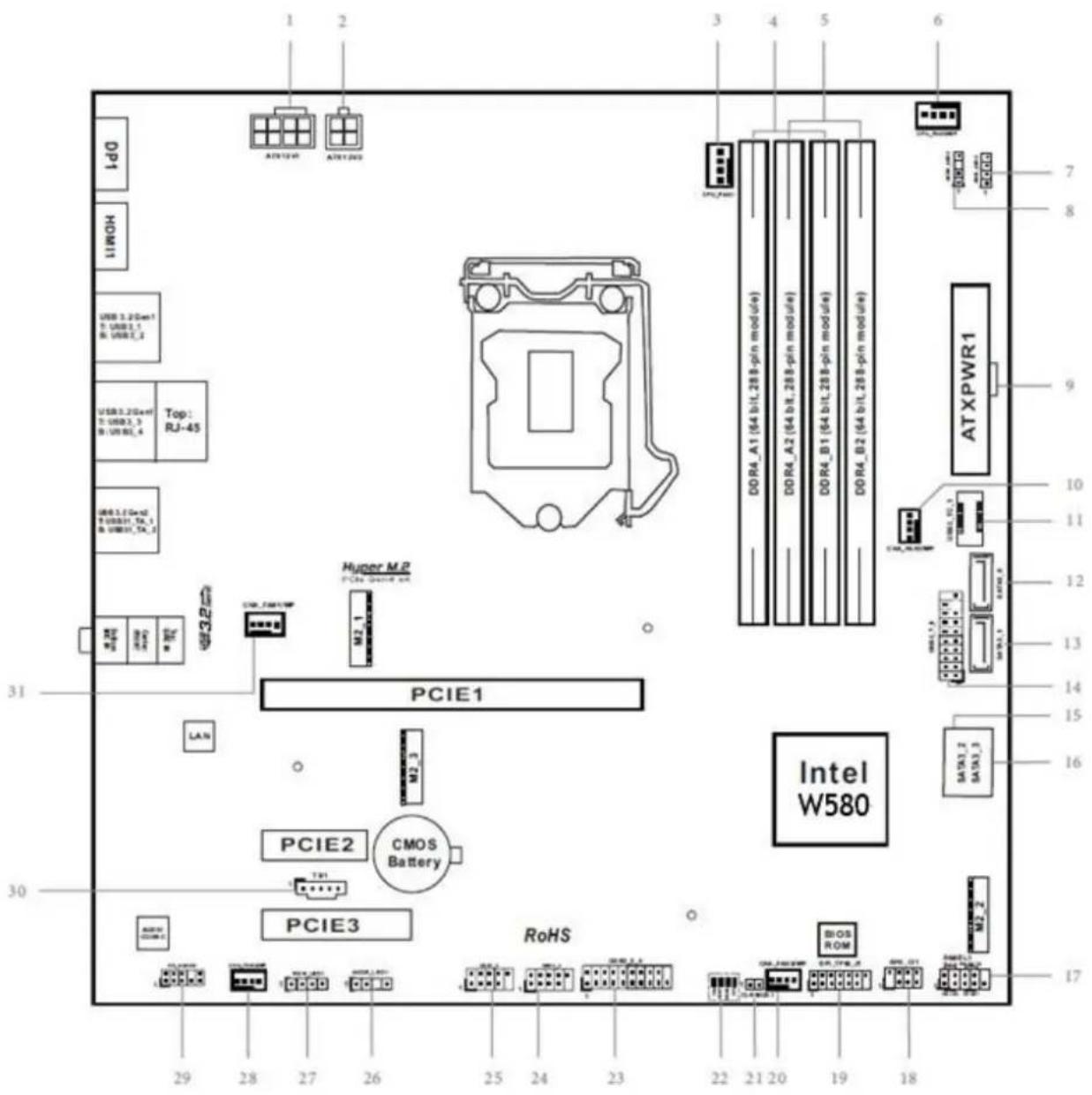 1 2 3 4 5 6 DPI HOR USB 3.2Gm1 B: USB3_1 B: USB7_2 USB3.2Gm1 B: USB3_3 B: USB7_4 Top: RJ-45 USB 3.2Gm1 B: USB31_TA_1 B: USB31_TA_2 PCIE1 Hyper M.P PCIe sound-on M2_1 M2_3 PCIE2 CMOS Battery TBI PCIE3 RoHS ATXPWR1 DDRA_A1 (64 bit, 288-pin module) DDRA_A2 (64 bit, 288-pin module) DDRA_B1 (64 bit, 288-pin module) DDRA_B2 (64 bit, 288-pin module) Intel W580 M2_2 M2_3 M2_4 M2_5 M2_6 M2_7 M2_8 M2_9 M2_10 M2_11 M2_12 M2_13 M2_14 M2_15 M2_16 M2_17