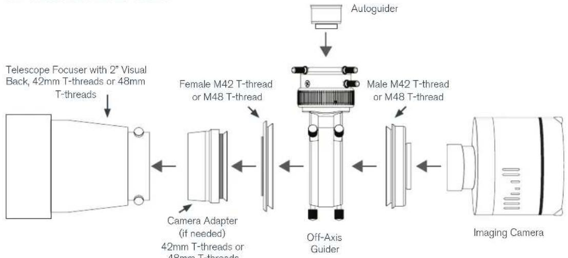 CELESTRON Off-Axis Guider - CONFIGURATION FOR OTHER TELESCOPES, USING A CAMERA ADAPTER - 1