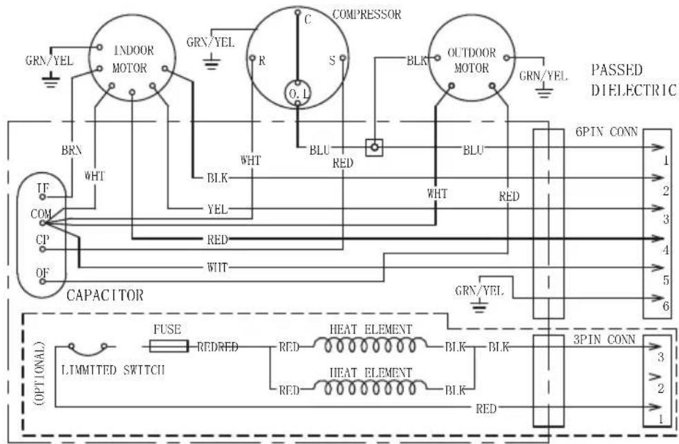 GRN/YEL INDOOR MOTOR GRN/YEL COMPRESSOR R C S O.L BLU RED OUTDOOR MOTOR GRN/YEL BRN WHT TLF COM CP OF CAPACITOR WHT RED WHT RED GRN/YEL 6PTN CONN 1 2 3 4 5 6 OPT(ONAL) LIMITTED SWITCH FUSE REDRED RED HEAT ELEMENT BLK BLK 3PIN CONN RED HEAT ELEMENT BLK BLK 3 RED RED 1 2 1