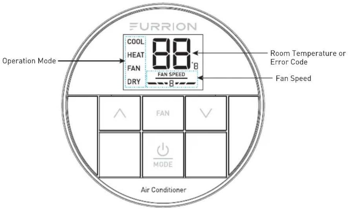 FURRION COOL 88° HEAT FAN DRY FAN SPEED Room Temperature or Error Code Fan Speed Operation Mode Air Conditioner