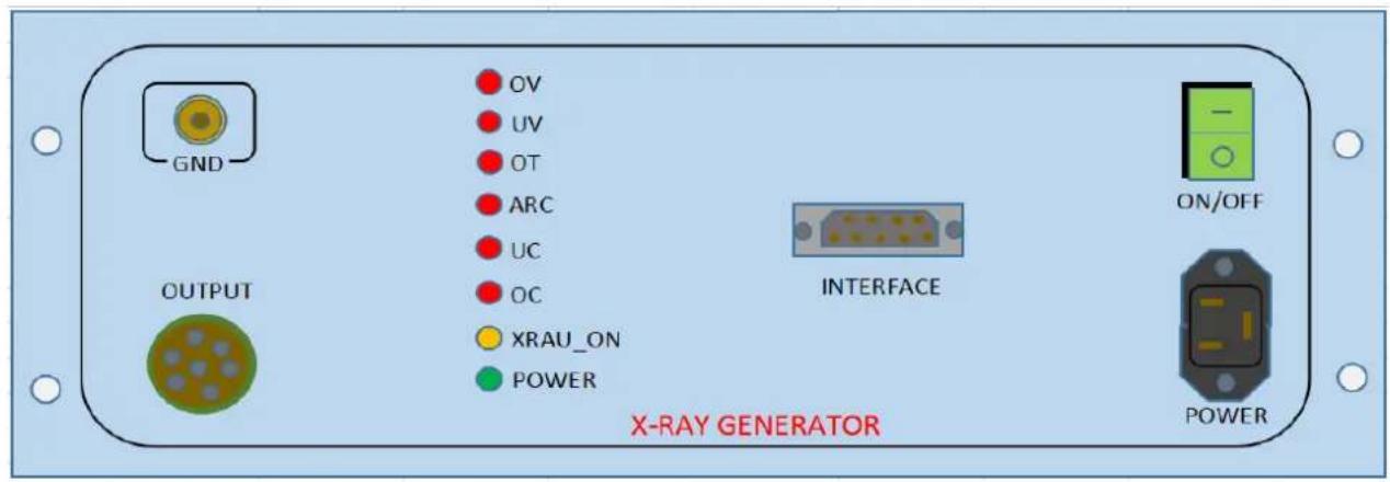 GND OUTPUT OV UV OT ARC UC OC XRAU_ON POWER INTERFACE ON/OFF POWER X-RAY GENERATOR