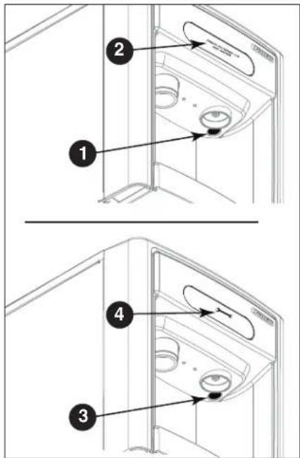 Technical diagram showing four labeled steps of a door handle mechanism, with numbered annotations pointing to different parts.