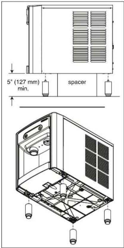 5" (127 mm) min. spacer