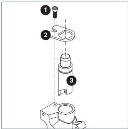 Technical diagram showing three labeled mechanical components with dashed alignment lines, likely illustrating a assembly or assembly process.