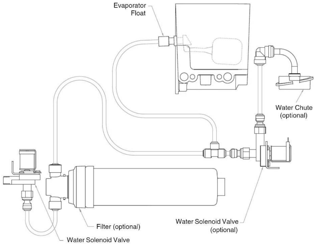 Follett 7FS100A-IW-NF-ST-00 - Water Feed Schematic - 1