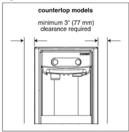 countertop models minimum 3" (77 mm) clearance required