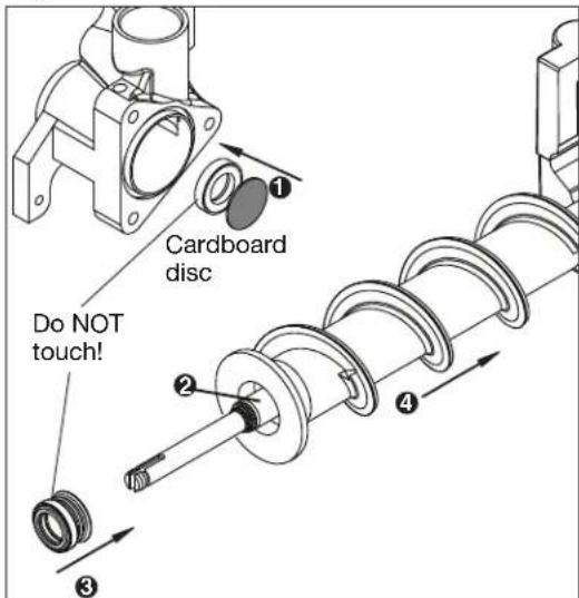 Cardboard disc Do NOT touch! ① ② ③ ④