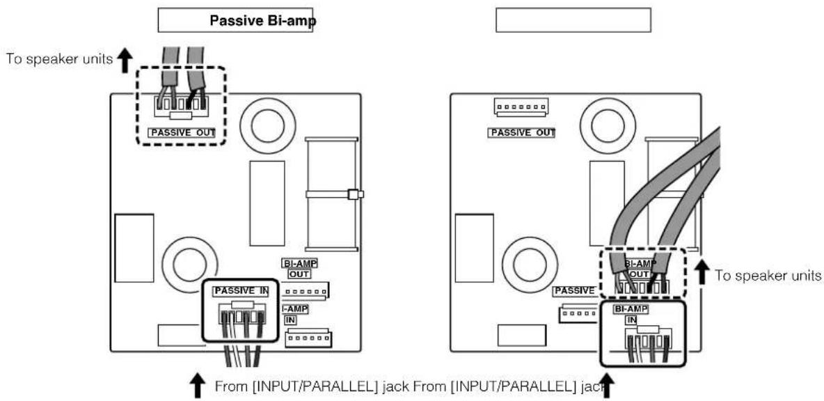 Passive Bi-amp To speaker units PASSIVE OUT PASSIVE IN BI-AMP OUT B-AMP IN PASSIVE OUT BI-AMP OUT PASSIVE IN To speaker units From [INPUT/PARALLEL] jack From [INPUT/PARALLEL] jack
