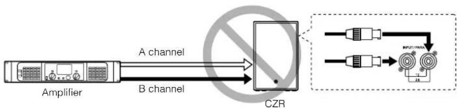 YAMAHA CZR15 - NOTICE - 1